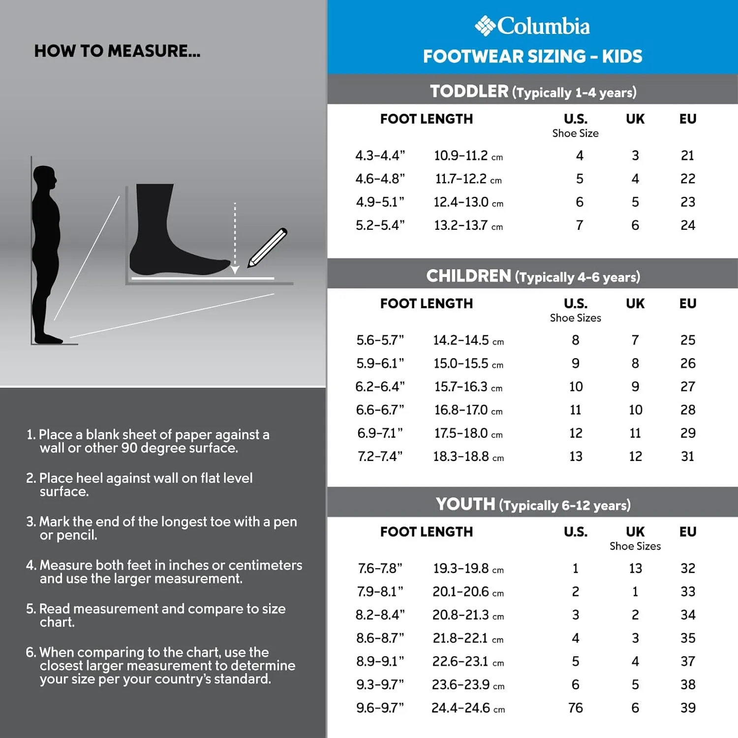 Columbia Unisex-Child Peakfreak Rush Mid Waterproof Hiking Boot