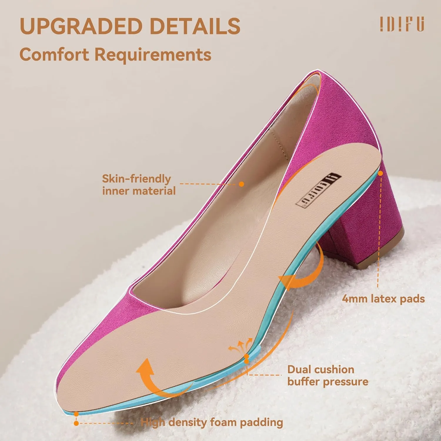 IDIFU IN2 Women's Pumps Low Chunky Block Closed Toe Heels Comfortable Short Dress Shoes for Women Ladies Flight Attendant Wedding Bridal Homecoming Work Heels Dressy Formal Round Toe Pumps Shoes