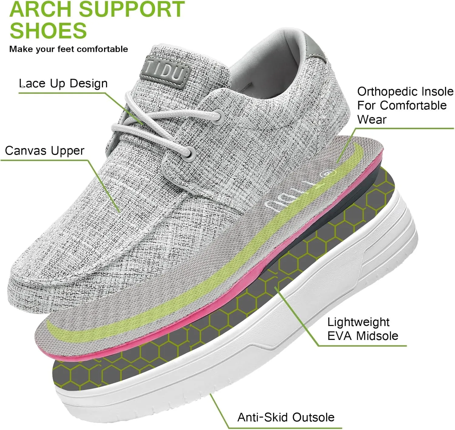 Women's Loafers Arch Support Boat Shoes Slip On Canvas Sneakers Comfortable Walking Flats with Orthotic Insoles for Foot Pain Relief