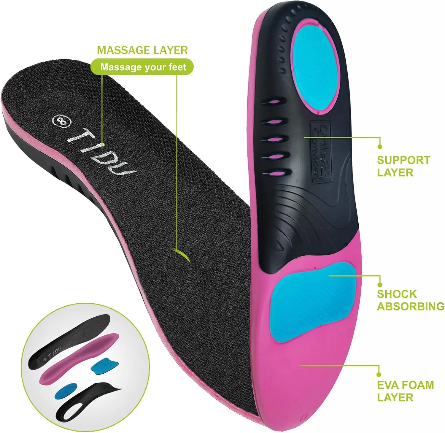 Women's Orthopedic Walking Shoes with Arch Support Comfortable Canvas Fashion Sneakers for Plantar Fasciitis Flat Feet Pain Relief